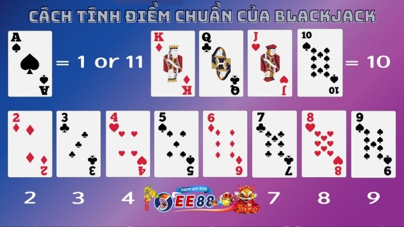 EE88 chia sẻ cho game thủ cách tính điểm chuẩn của Blackjack